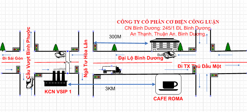sơ đồ chi nhánh bình dương